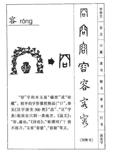 容 五行|容字起名寓意、容字五行和姓名学含义